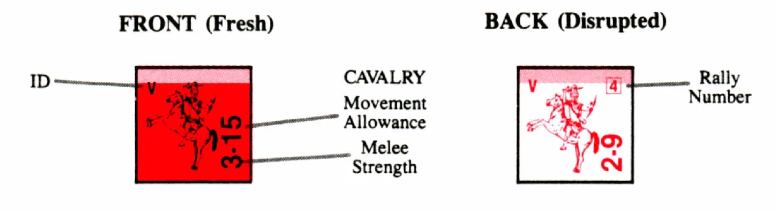 骑兵(Cavalry)