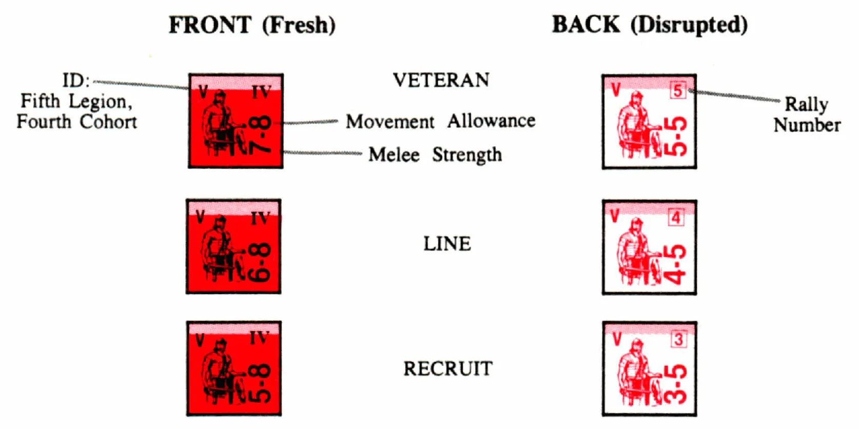 重步兵(Heavy Infantry)
