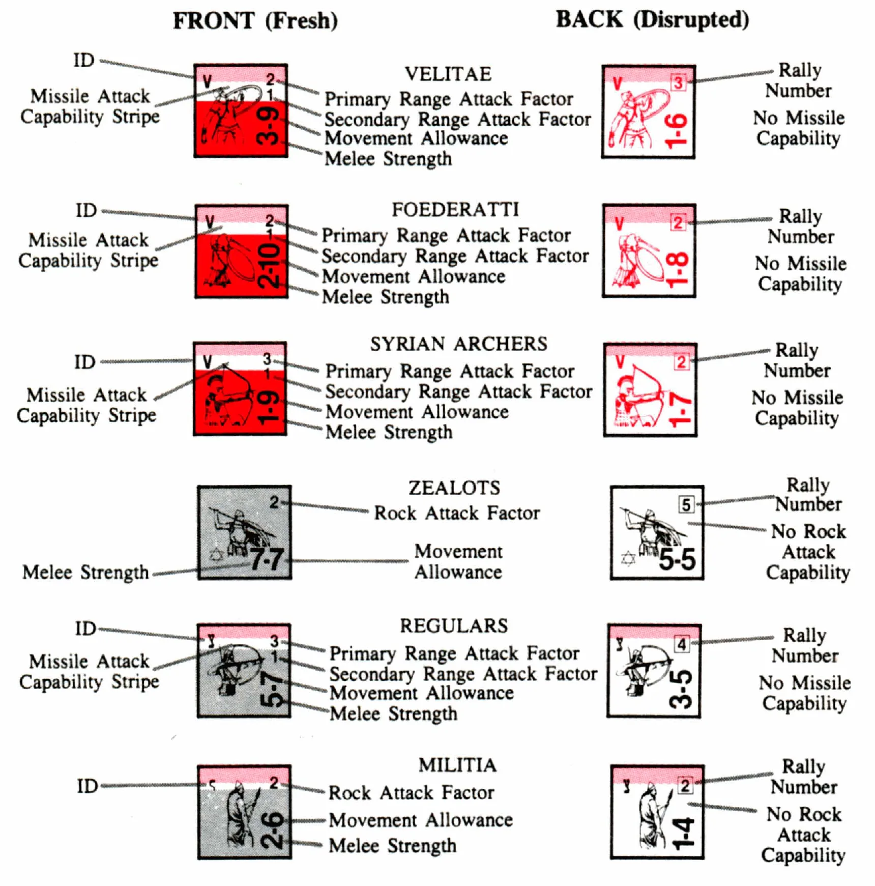 轻步兵(Light Infantry)