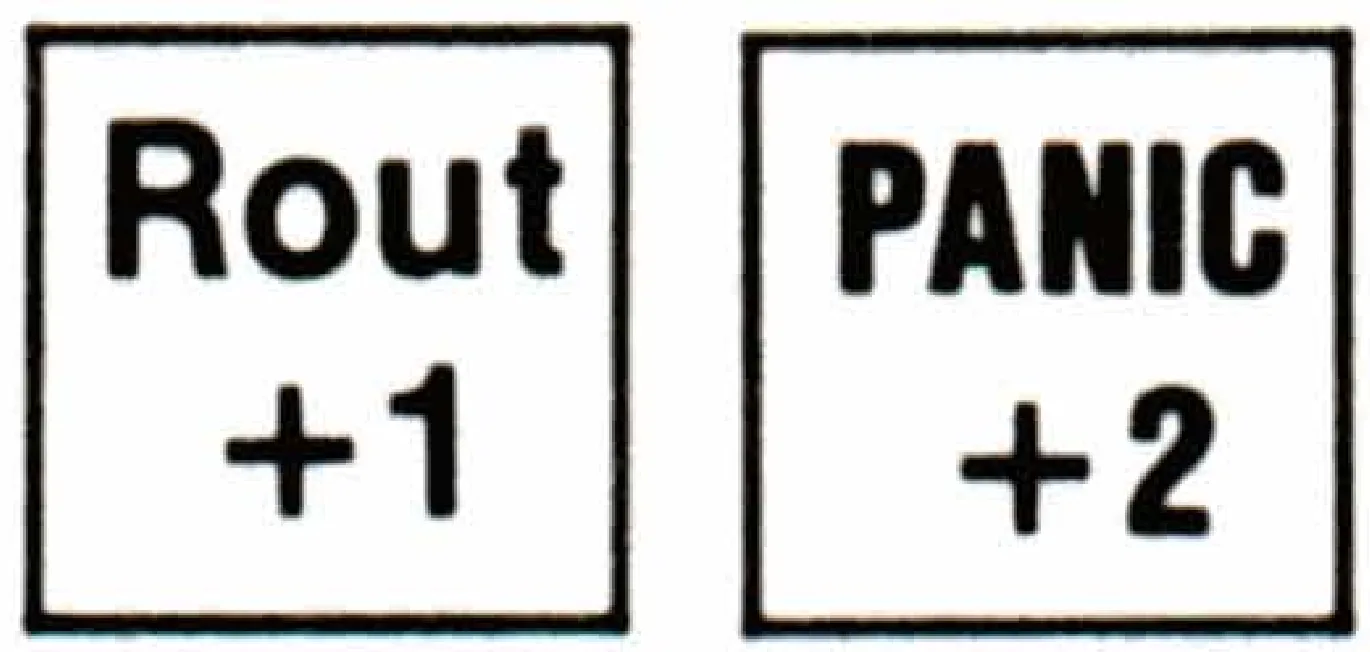 溃退:恐慌(Rout +1, PANIC +2)