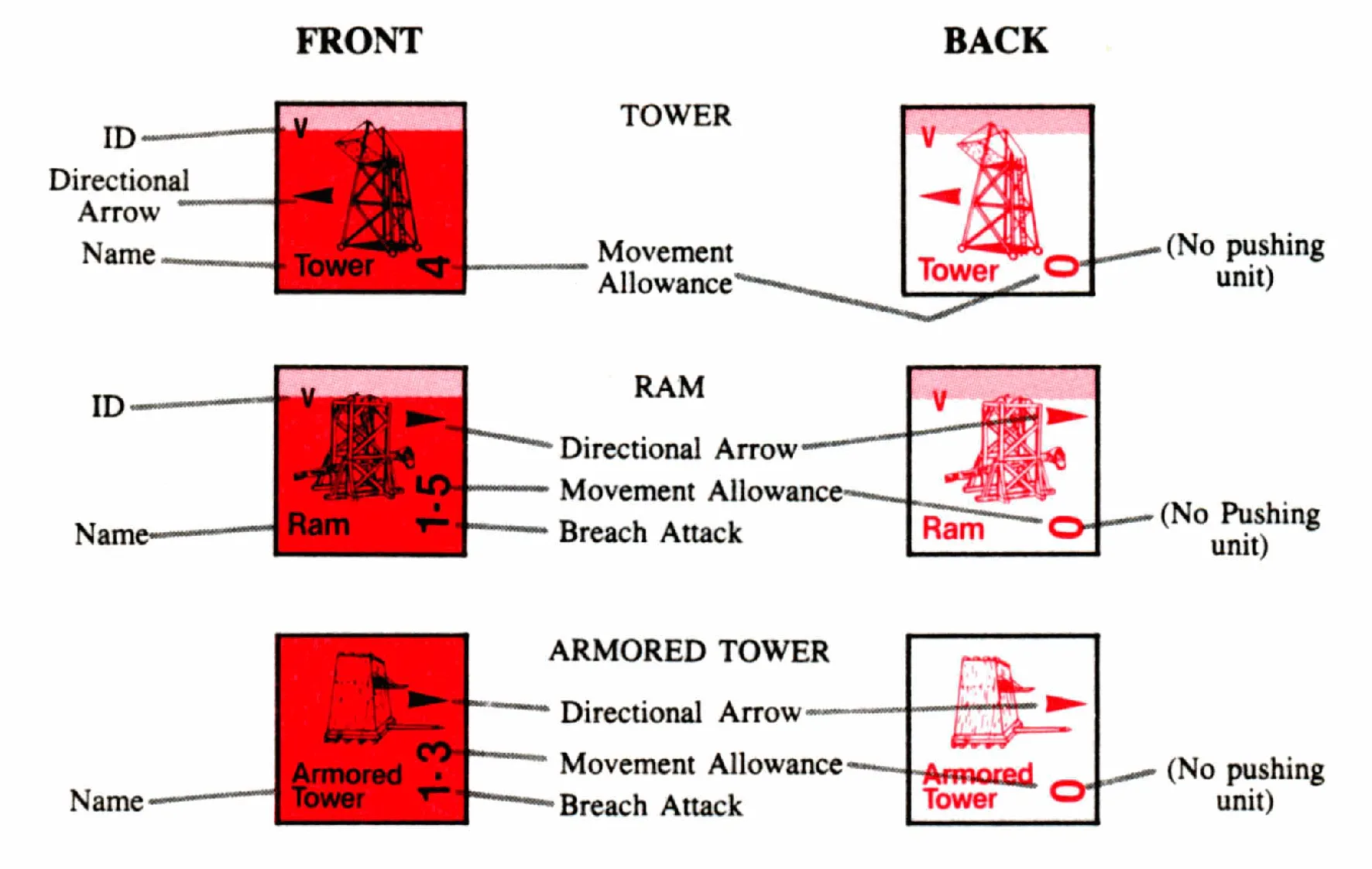 攻城器(Siege Engines)